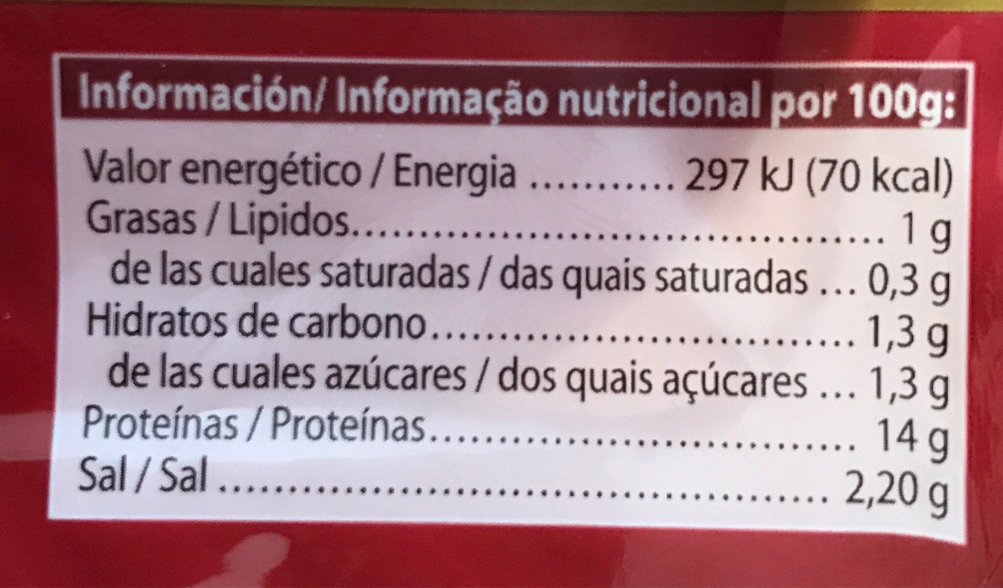 Pechuga de pavo - Informació nutricional - es