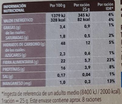 Sopa de Quinoa - Valori nutrizionali - es