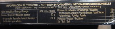 Turrón yema tostada - Nutrition facts - es