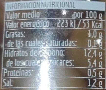 Cebollitas en vinagre balsamico Primera - Informació nutricional - es