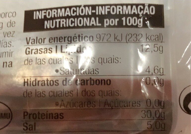Jamón Curado - Informació nutricional - es