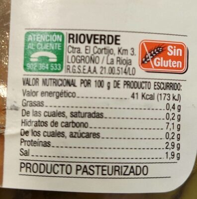 Guindillas Rioverde - Nutrition facts - es