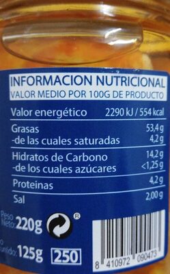 Pinzas de Cangrejo al ajillo - Nutrition facts - es