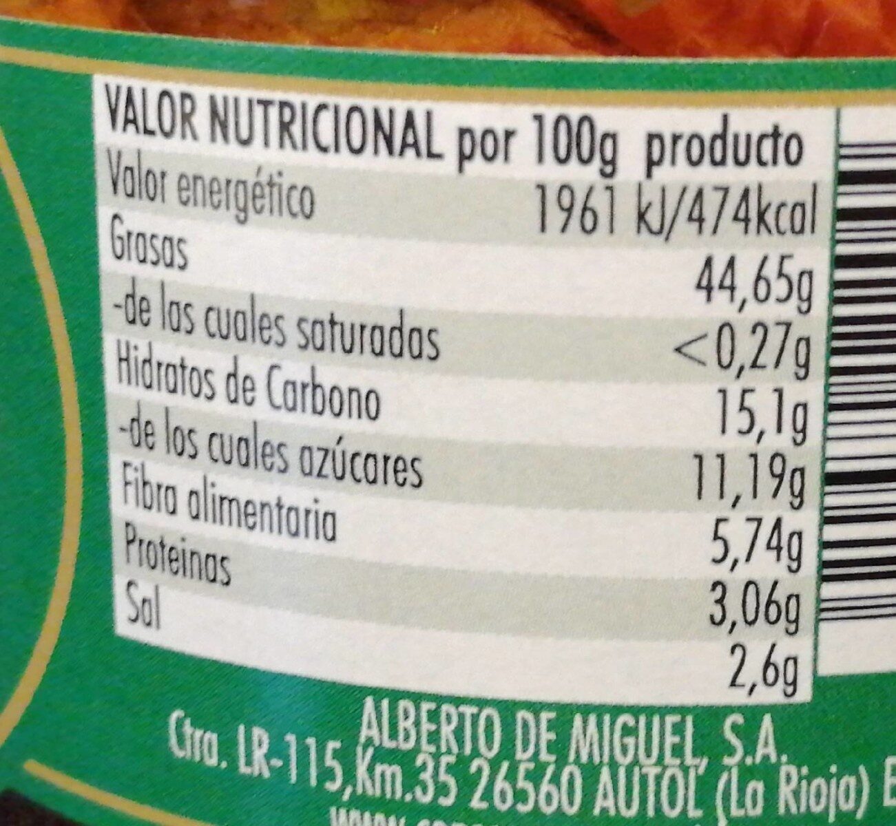 Tomate seco en aceite y especias - Nutrition facts - es