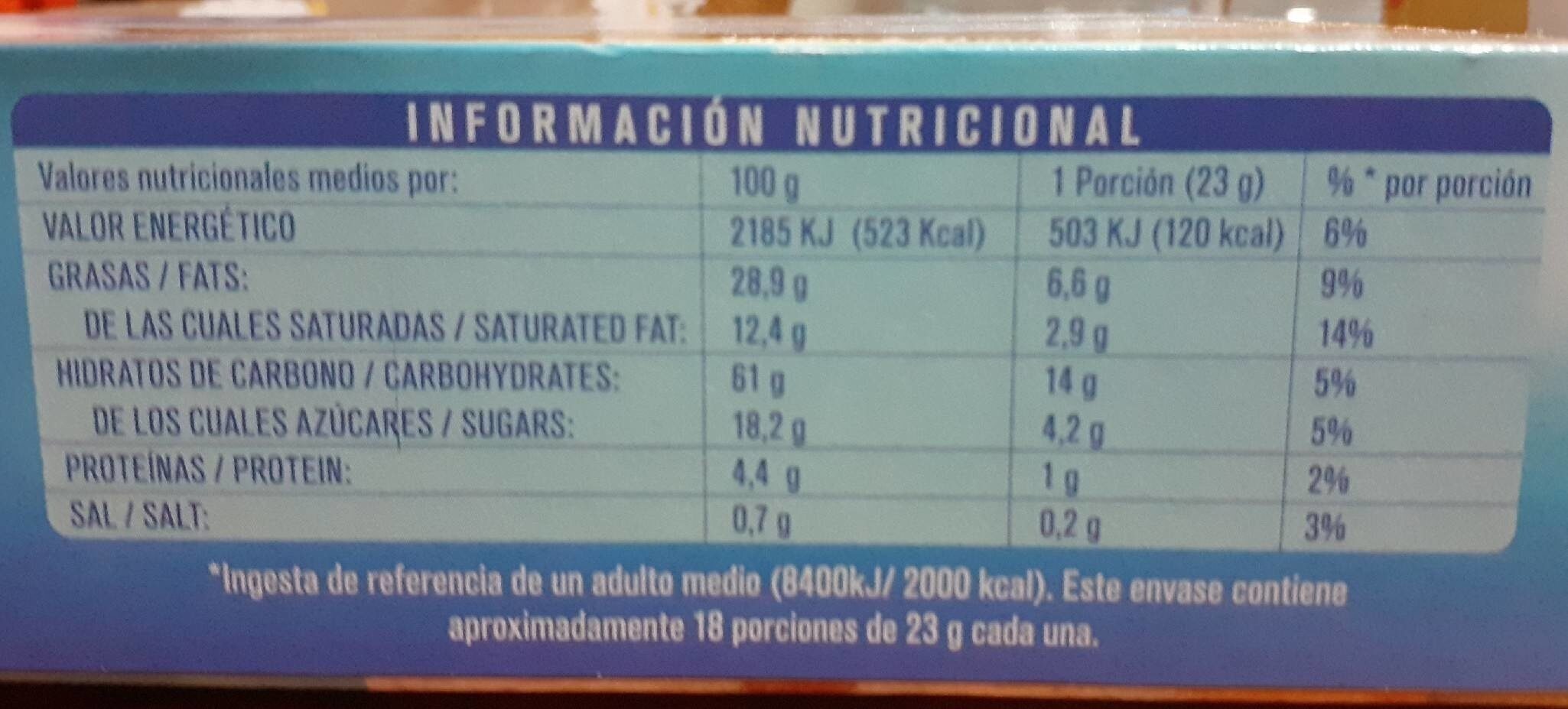 Nevaditos de Hojaldre - Nutrition facts - es