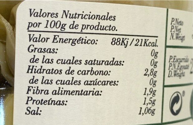 Alcachofas de Tudela - Nutrition facts - es