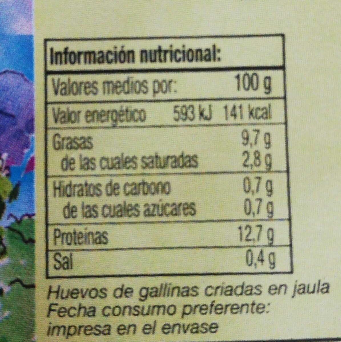 Huevos frescos - Nutrition facts - es