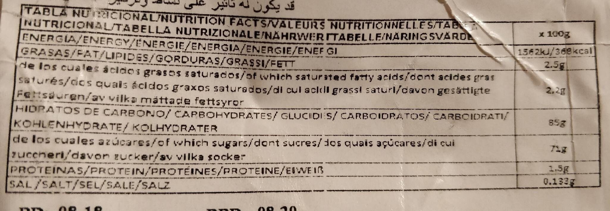 Sweets - Nutrition facts - fr