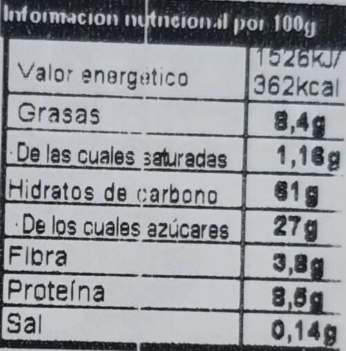 Roscon de Reyes - Nutrition facts - es