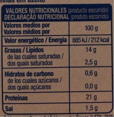 Sardines - Información nutricional