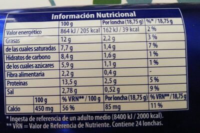 El Caserío queso en lonchas - Informació nutricional - es
