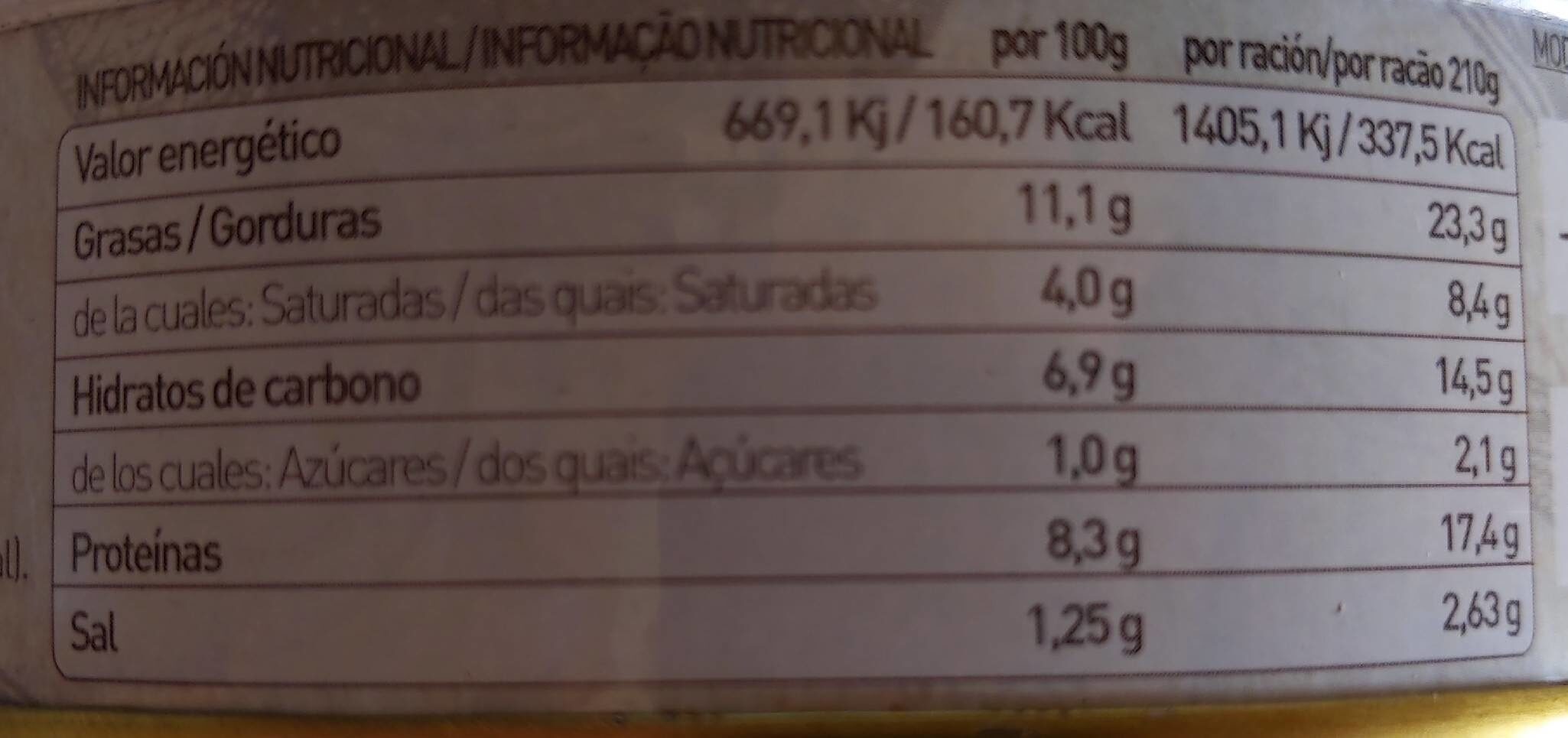 Albondigas & sabor - Nutrition facts - fr