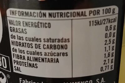 Espárragos blancos de Navarra extra - Informació nutricional - es