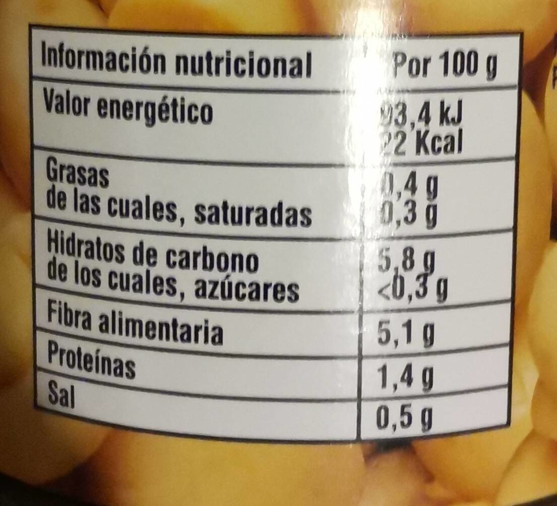 Champiñones Enteros Primera Lata 1 / 2 KG - Información nutricional