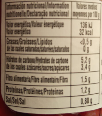 Pimientos Piquillo entero trozos con ajo - Tableau nutritionnel