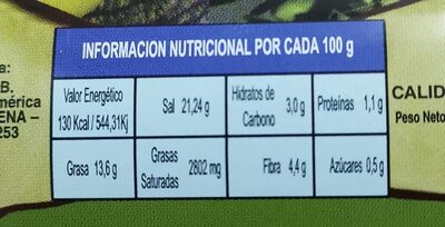 Aceitunas manzanilla rellenas de anchoa - Informació nutricional - es
