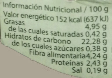 Sobrasada de boniato - Nutrition facts - es