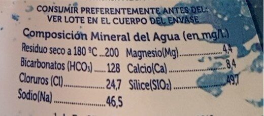 Agua Mineral Natural - Nutrition facts - fr