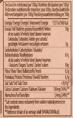 Pan de naranja con chocolate - Tableau nutritionnel - es