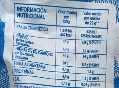 Magdalenas - Nutrition facts - es