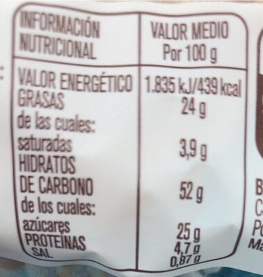 Magdalena reina - Nutrition facts