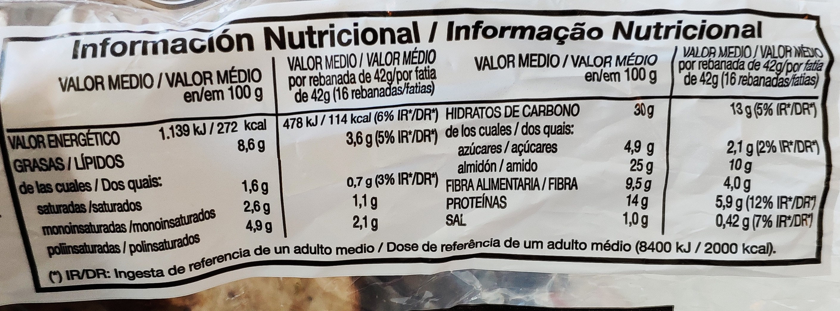 Pan de Pipas de Girasol y Calabaza Oroweat - Tableau nutritionnel