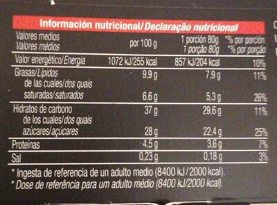 Tiramisú - Nutrition facts - es