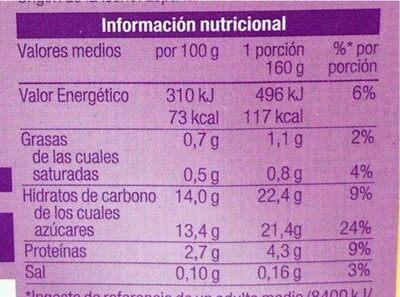 Yogur bebible - Nutrition facts - es