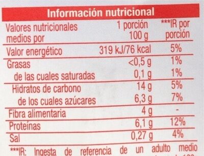 Flan - Nutrition facts - es