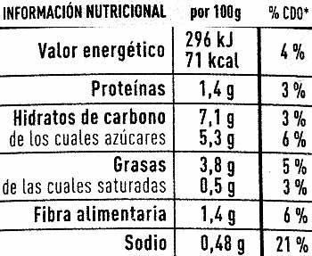 Salsa napoletana - Informació nutricional - es
