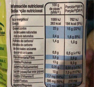 Pipas - Información nutricional
