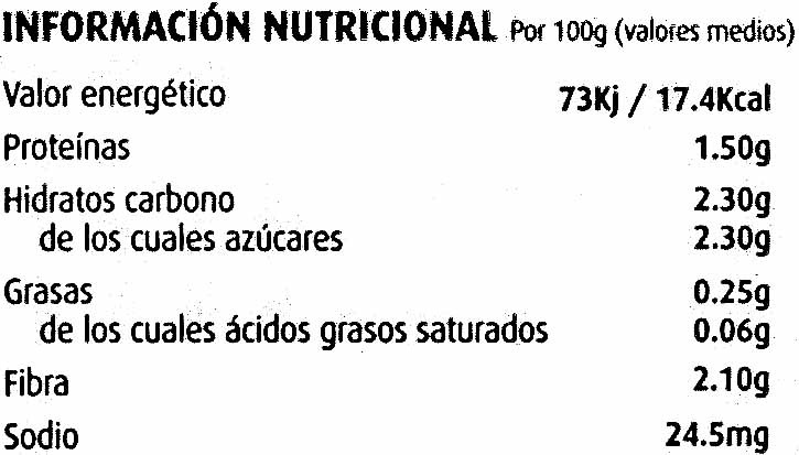 Endibia fresca - Nutrition facts - es