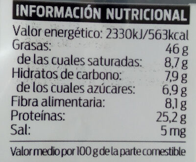 Cacauet Closca - Informació nutricional