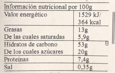Panettone con pepitas de chocolate - Información nutricional
