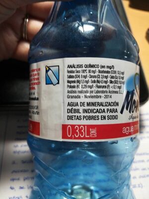 Agua Monssalus - Ingredientes