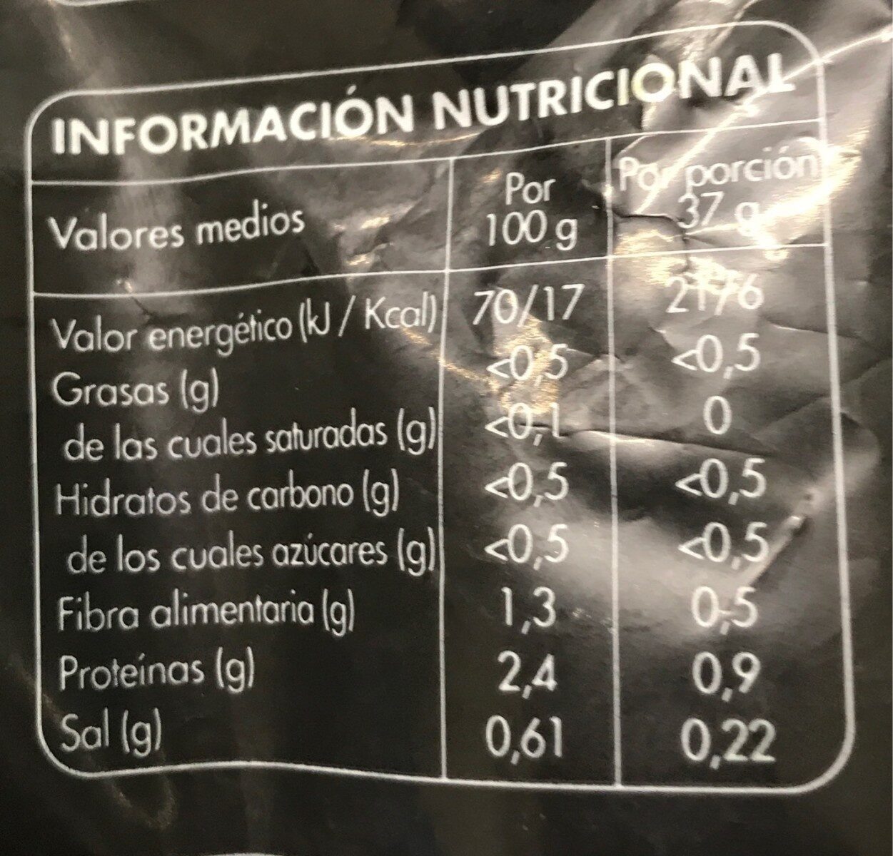 Brotes tiernos - Información nutricional