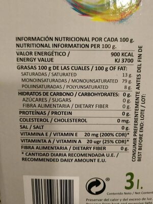 Aceite de oliva - Información nutricional