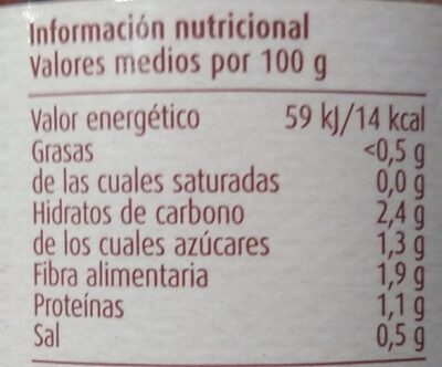 Setas - Información nutricional