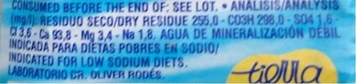 Agua Monte Pinos - Informació nutricional - es