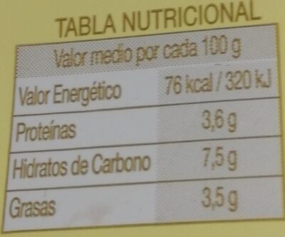 Mostaza - Nutrition facts - fr
