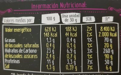 Varitas de Merluza - Informació nutricional - es