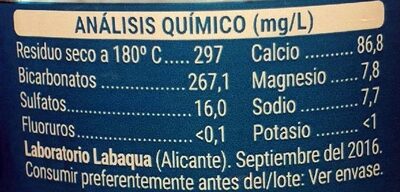 Agua mineral natural - Nutrition facts - es