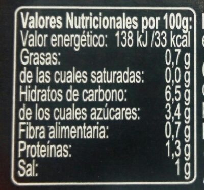 Pimiétos del piquillo - Nutrition facts - fr