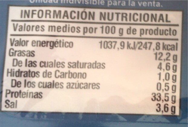 Jamón Serrano - Nutrition facts - es