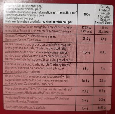 Rifacli Delice frutis rojos - Nutrition facts - es