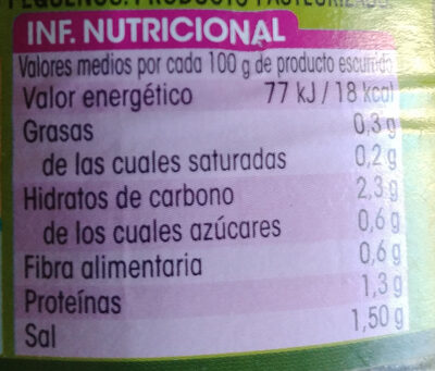 Pepinillos sabor Anchoa Extra - Información nutricional