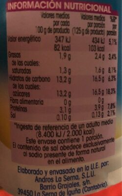Yogur natural azucarado - Informació nutricional - es