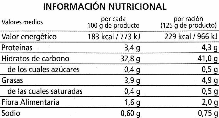 Arroz cocido integral - Información nutricional