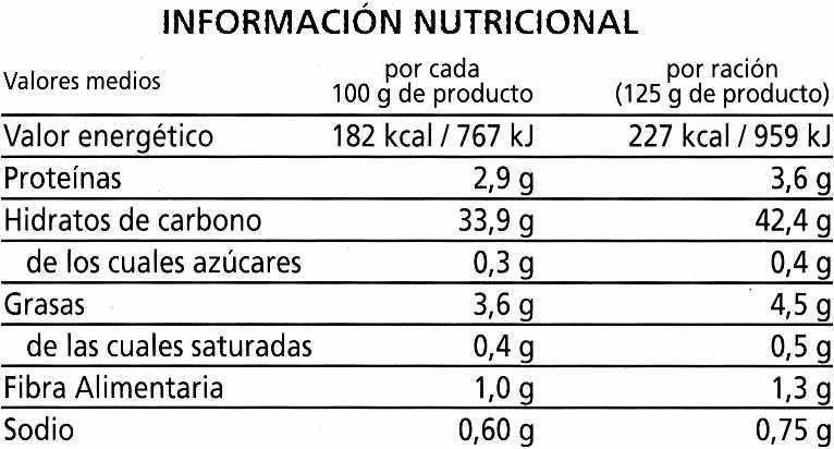Arroz cocido blanco - Informació nutricional - es