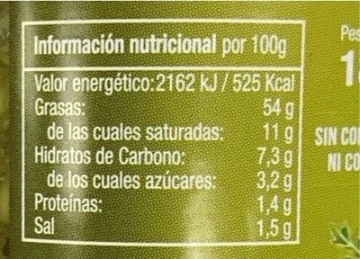 Salsa verde - Informació nutricional - es